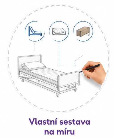 Sestavy na míru